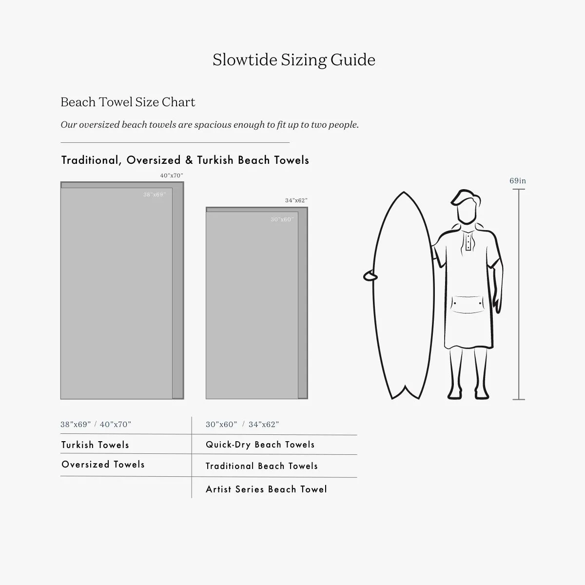 Grateful Shred Premium Woven Towel | Grateful Dead x Slowtide