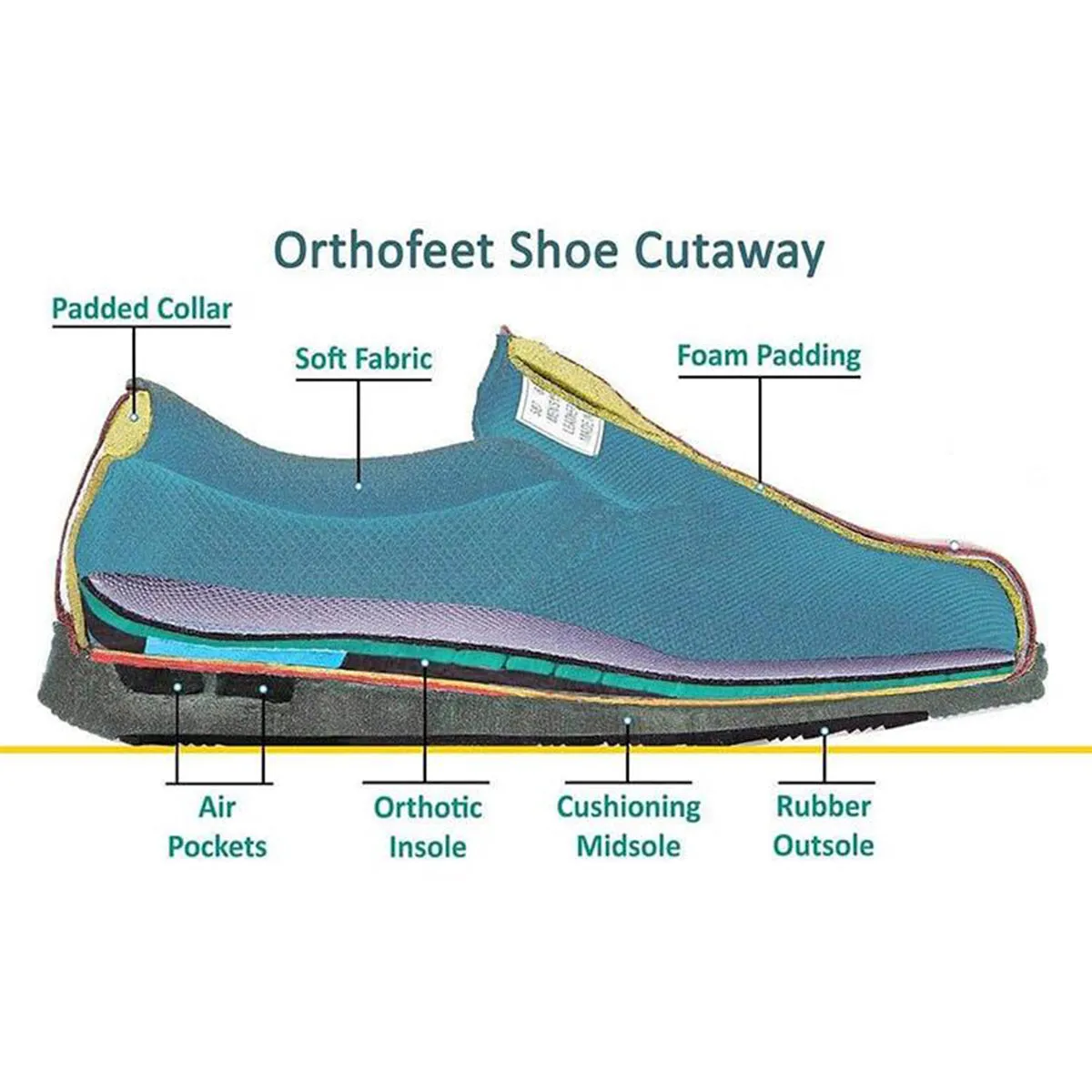 Orthofeet Women's Wichita Casual Shoes